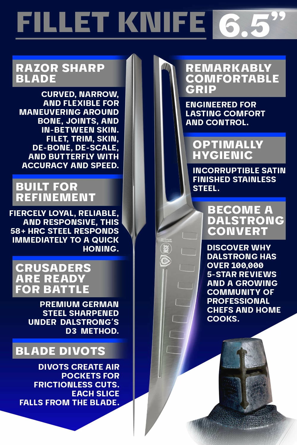 Fillet Knife 6.5" | Crusader Series | NSF Certified | Dalstrong © - Image 4
