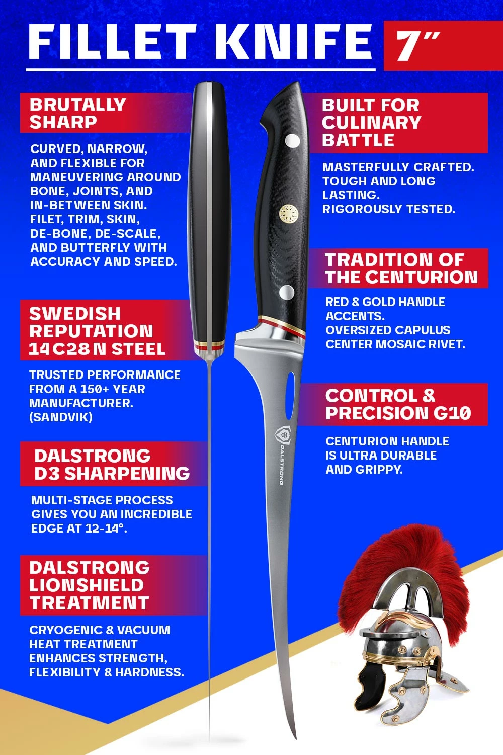 Fillet Knife 7" | Flexible | Centurion Series | Dalstrong © - Image 4
