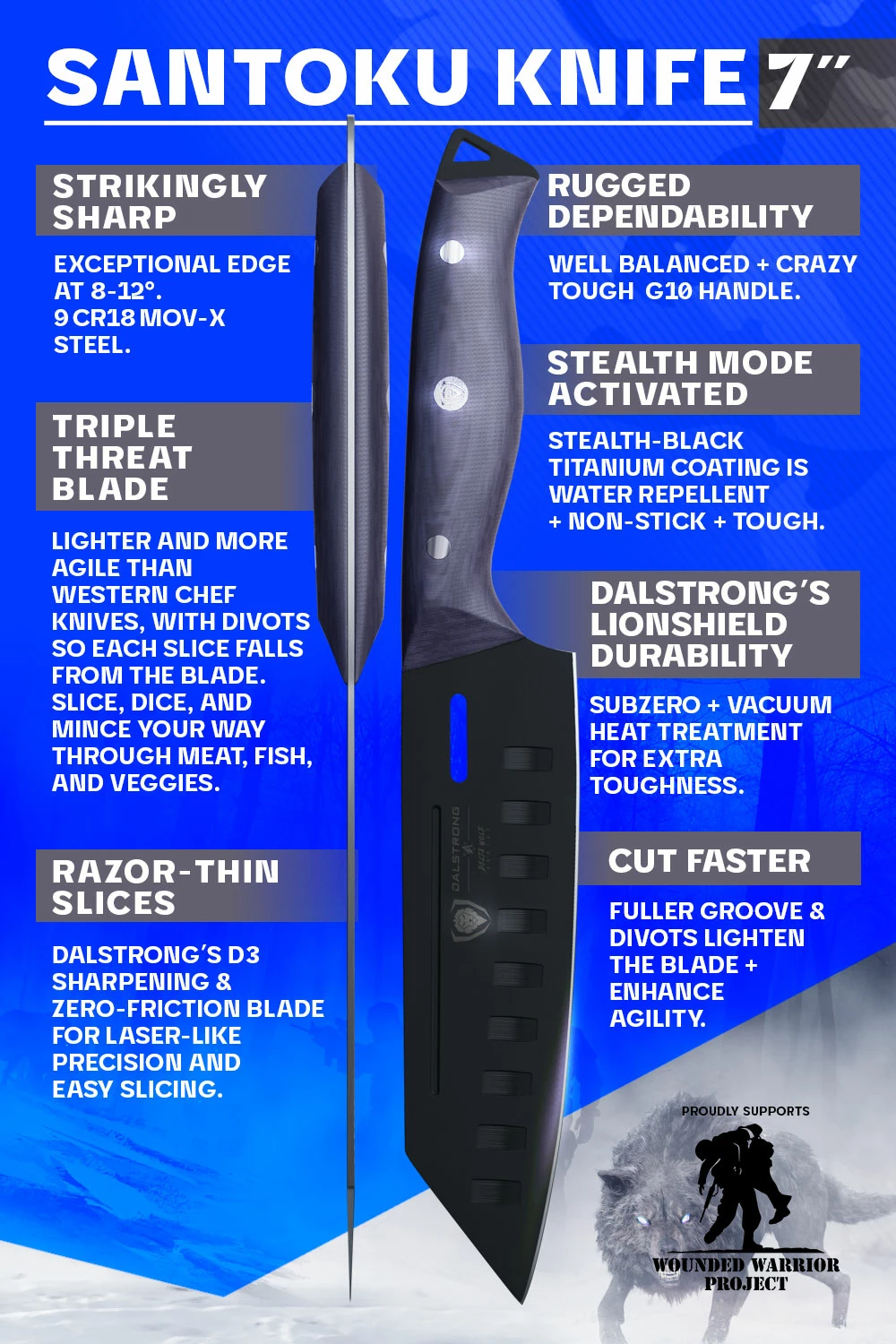 Santoku Knife 7" | Delta Wolf Series | Dalstrong © - Image 5