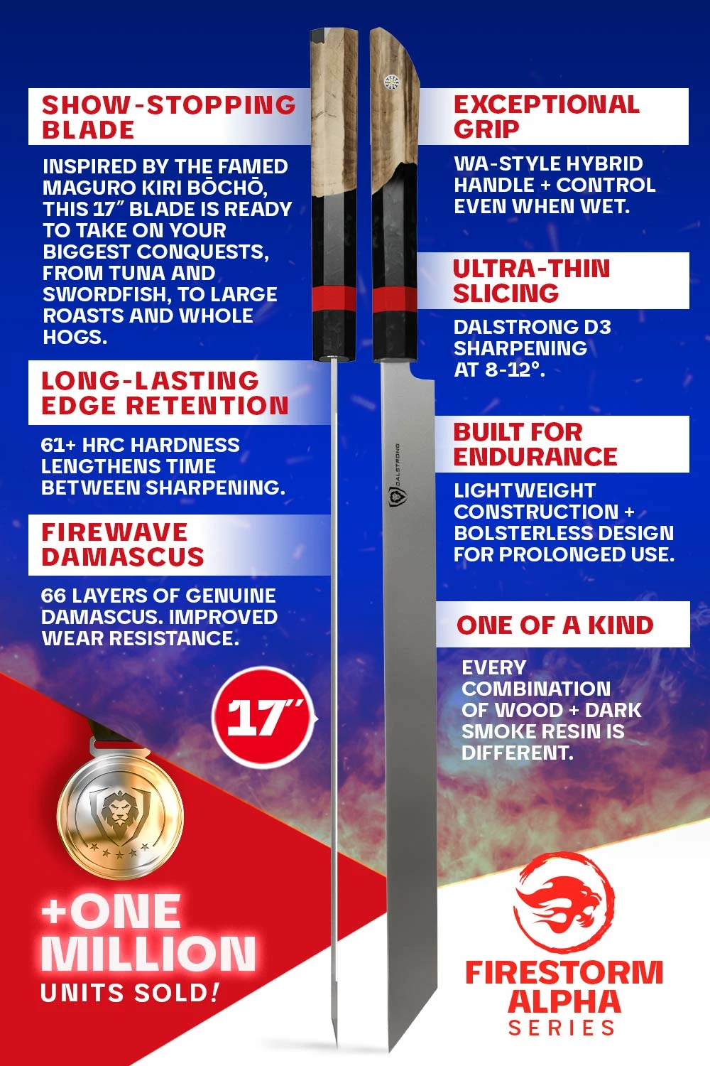 Helios Chef Slicer 17" | Included Display Stand | Firestorm Alpha Series | Dalstrong © - Image 6