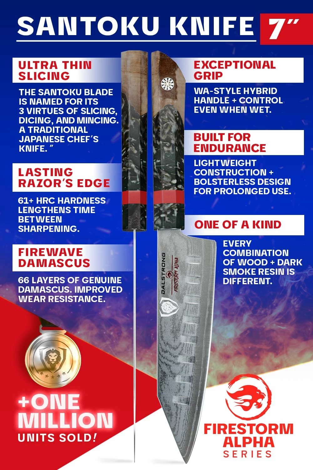 Santoku Knife 7" | Firestorm Alpha Series | Dalstrong © - Image 4