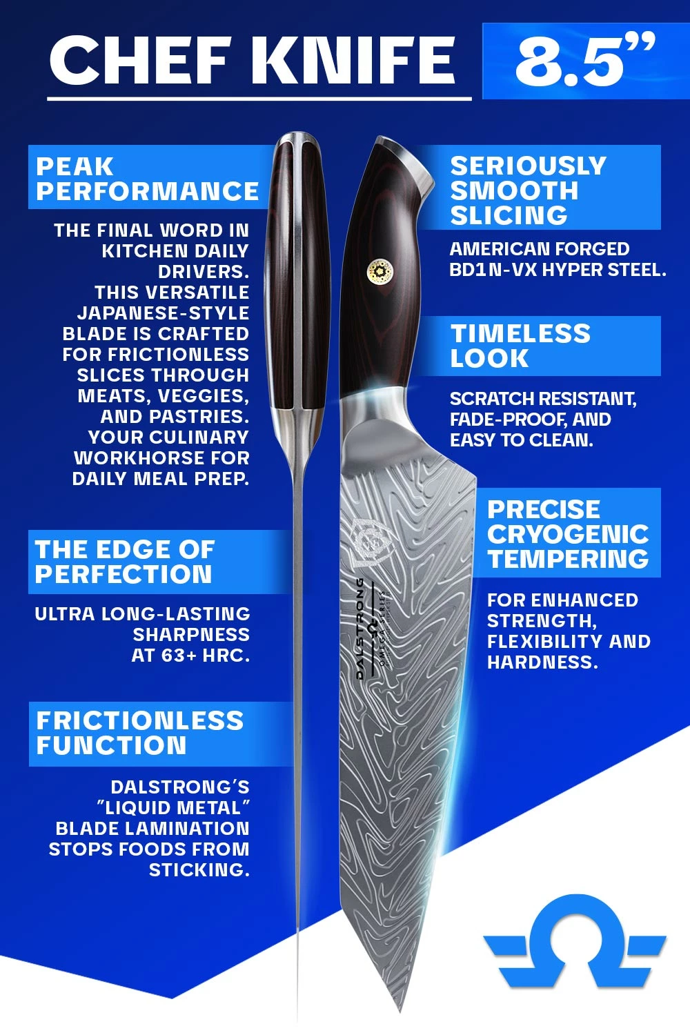 Kiritsuke Chef's Knife 8.5" | Collector Set | Omega Series | Dalstrong © - Image 6