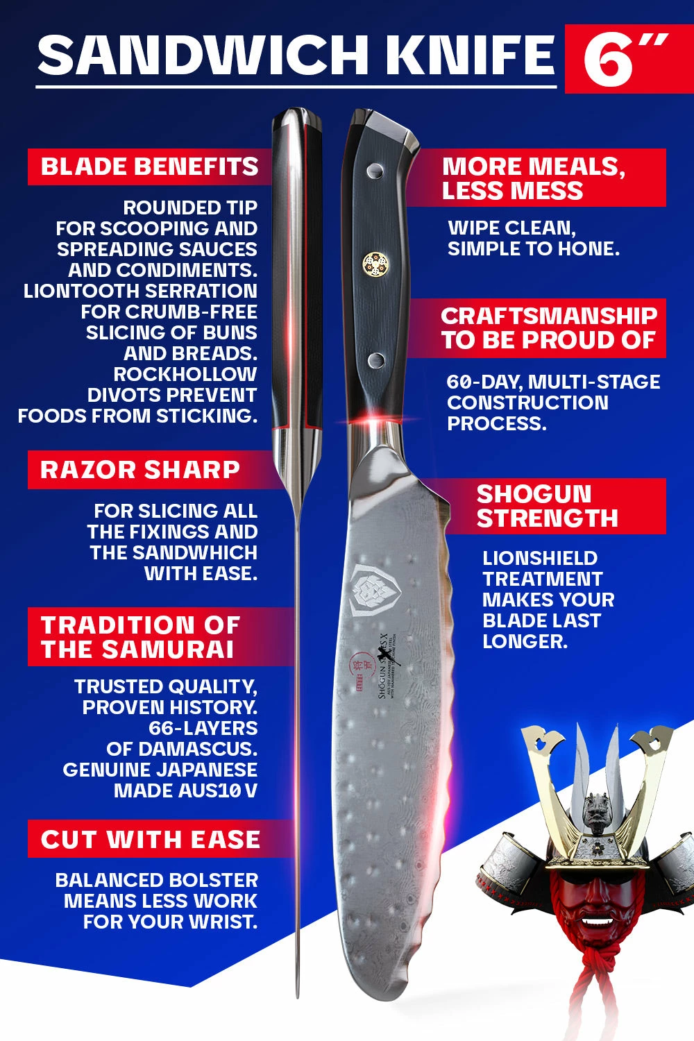 Ultimate Utility & Sandwich Knife 6" | Shogun Series X | Dalstrong © - Image 6